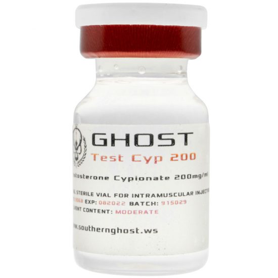 Ghost test что это